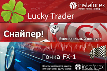 Конкурсы Инстафорекс