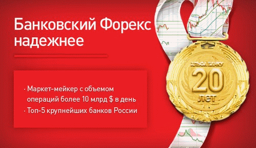 banner-alfa-forex