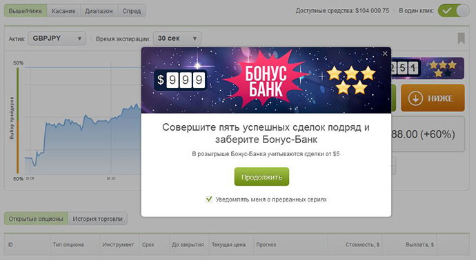 bonus bank binary options