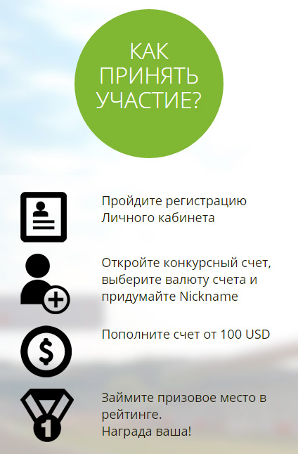 Как принять участие