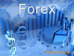 Форекс основы