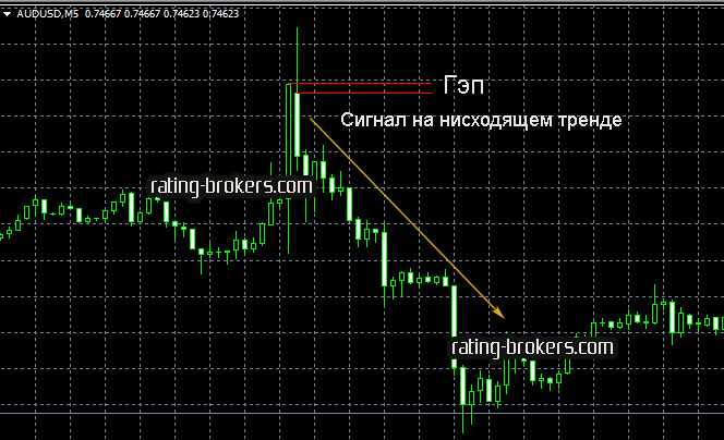 gep1